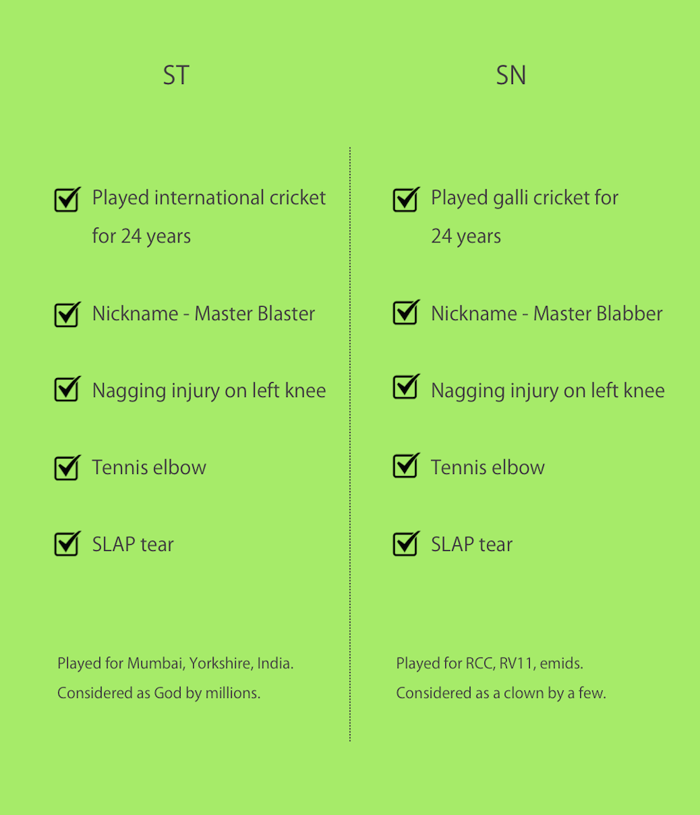 Comparison of ST and SN